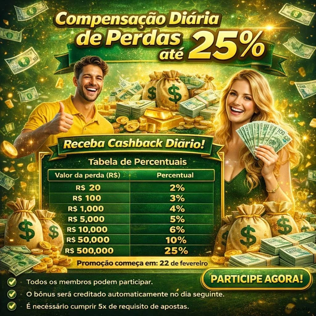 Telegram Acesso